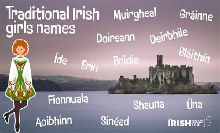 Is Faye an Irish name