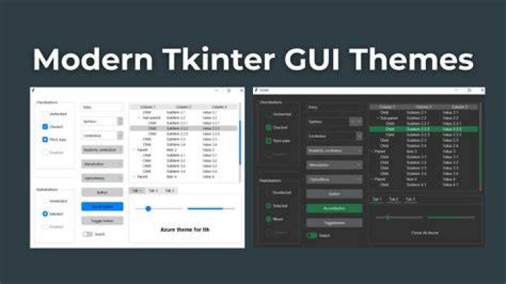 Is tkinter a good GUI